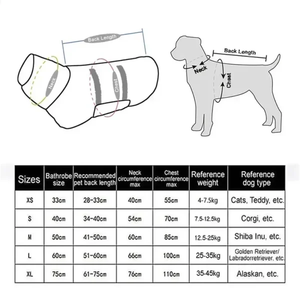 HOT Pet Microfiber Quick Drying Bath Towels - Image 6